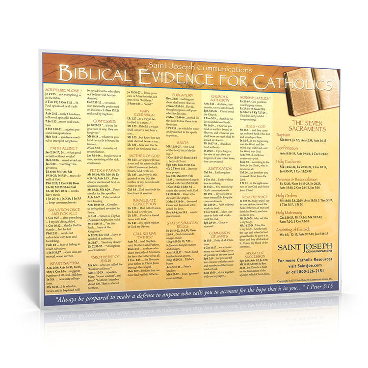 Biblical Evidence For Catholics