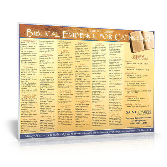 Biblical Evidence For Catholics